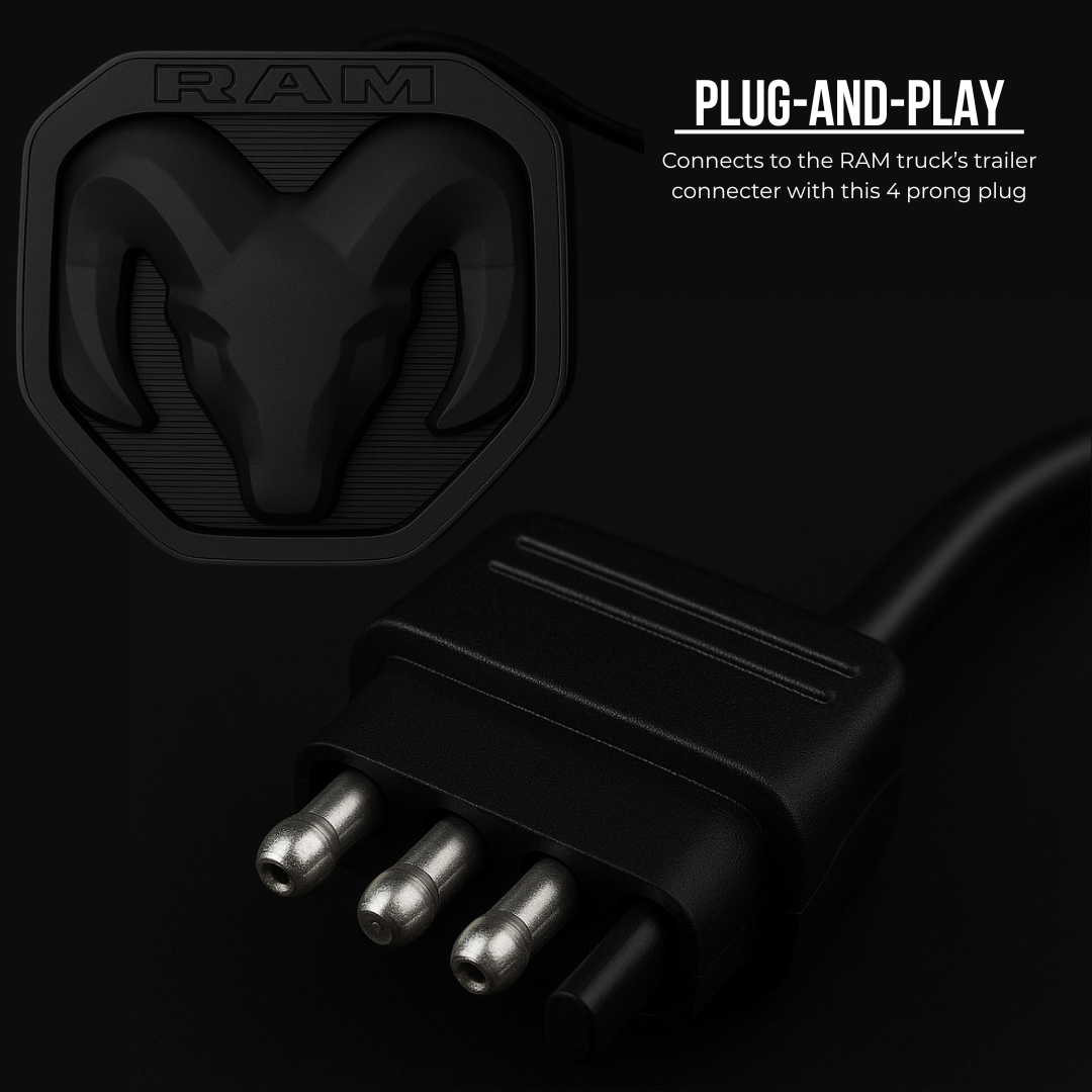 Close-up of 4-flat trailer connector labeled plug-and-play for RAM LED tailgate emblem, black studio background