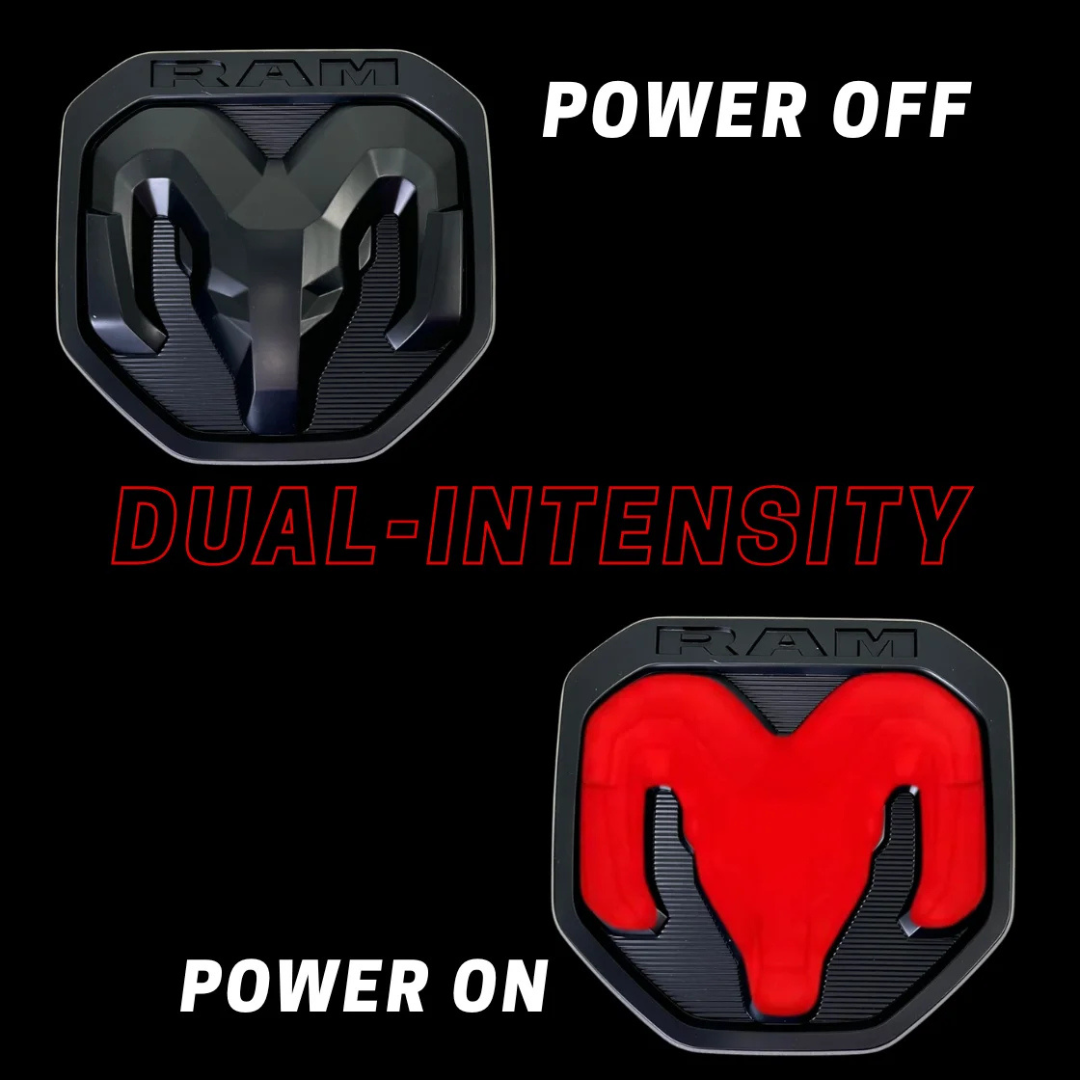 Dual-intensity graphic showing RAM emblem power off and power on states with text overlay