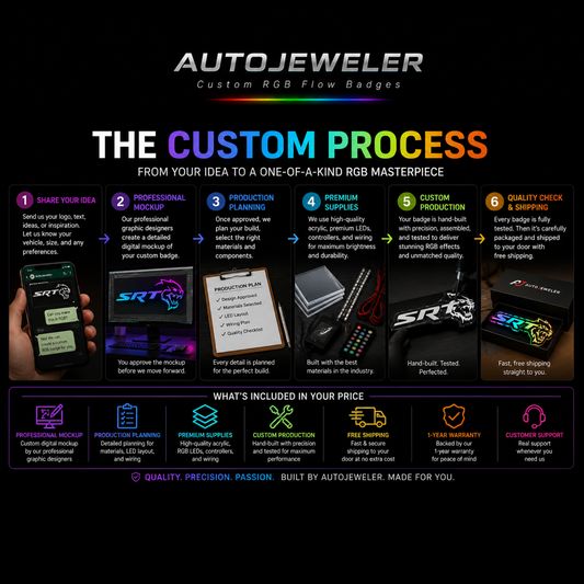 Autojeweler RGB flow badges custom process infographic on a black background