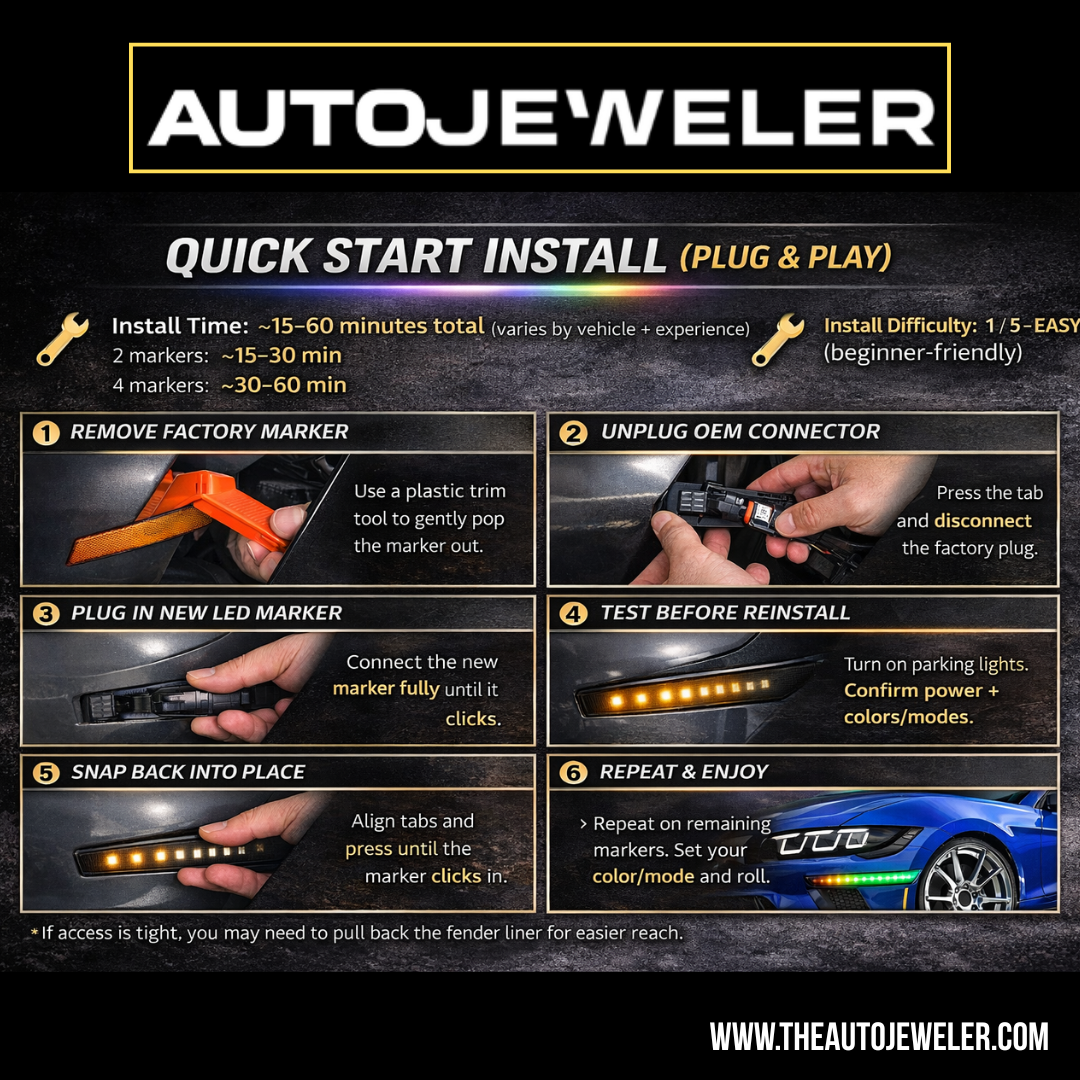 Quick start install guide for AutoJeweler RGB LED side marker lights showing 6-step plug-and-play installation, estimated install time 15–60 minutes, and difficulty rating 1/5 (easy).