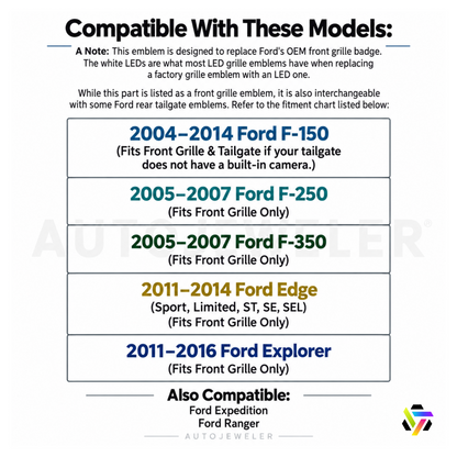 Fitment chart for the Ford 9-inch dynamic LED grille and tailgate badge showing compatible Ford F-150, F-250, F-350, Edge, Explorer, Expedition, and Ranger applications.