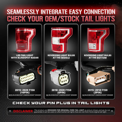 AutoJeweler RedLine 60” Triple-Row LED Tailgate Light Bar Bundle – Ford F-150 (2015–2018) – Plug & Play Harness