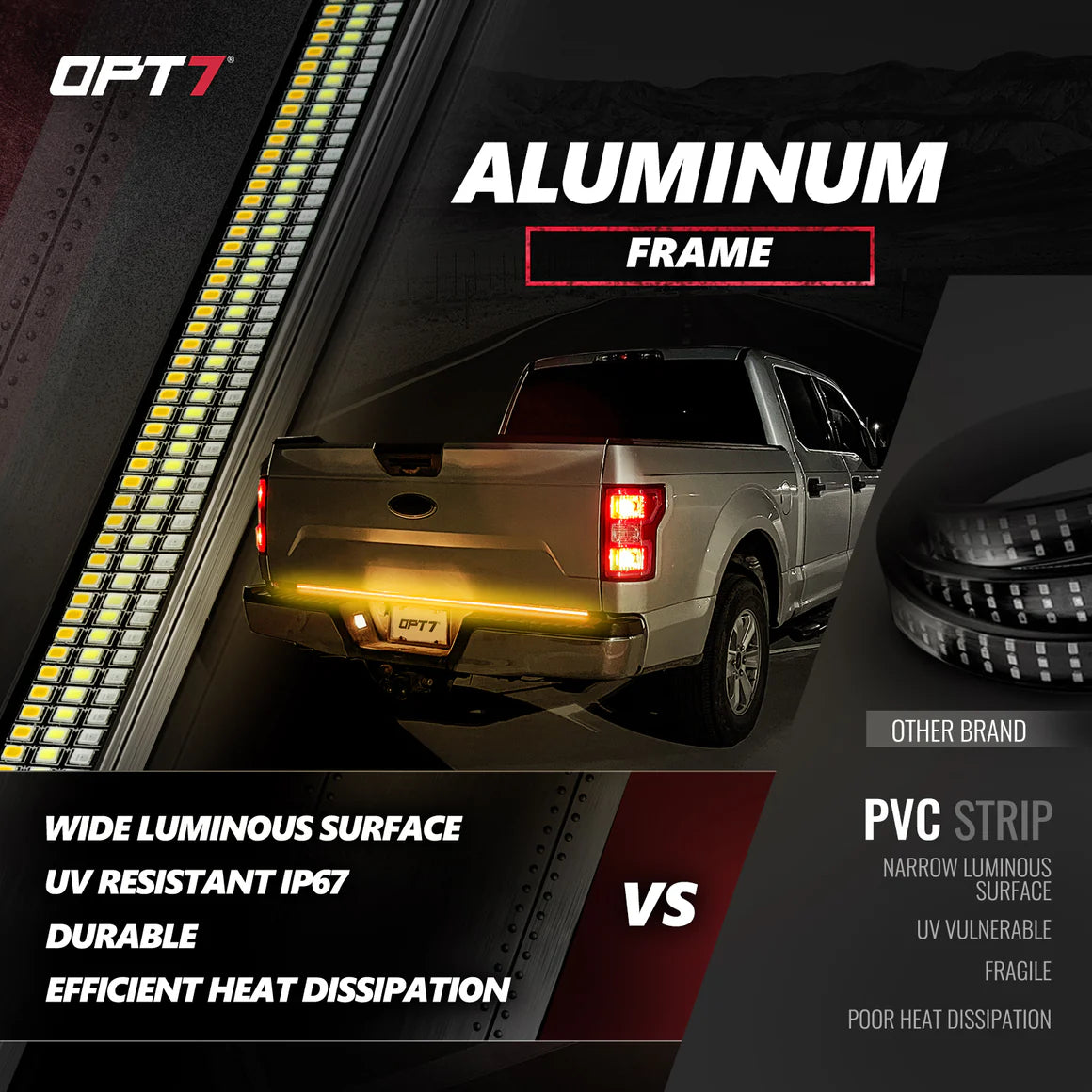 AutoJeweler RedLine 60” Triple-Row LED Tailgate Light Bar Bundle – Ford F-150 (2015–2018) – Plug & Play Harness