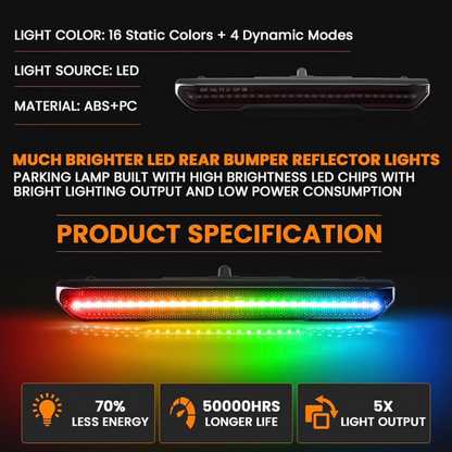 RGB LED side marker lights specifications showing 16 colors LED lighting ABS housing smoked lens and long lifespan