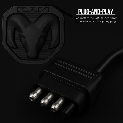 Close-up of 4-flat trailer connector labeled plug-and-play for RAM LED tailgate emblem, black studio background