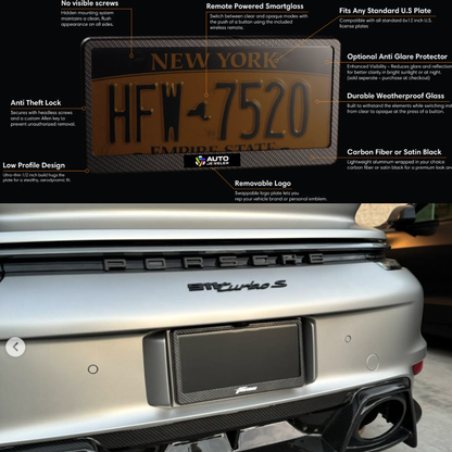 Diagram showing FantomTec blackout plate components: remote smart glass, mounting, weatherproof build, anti-theft lock.