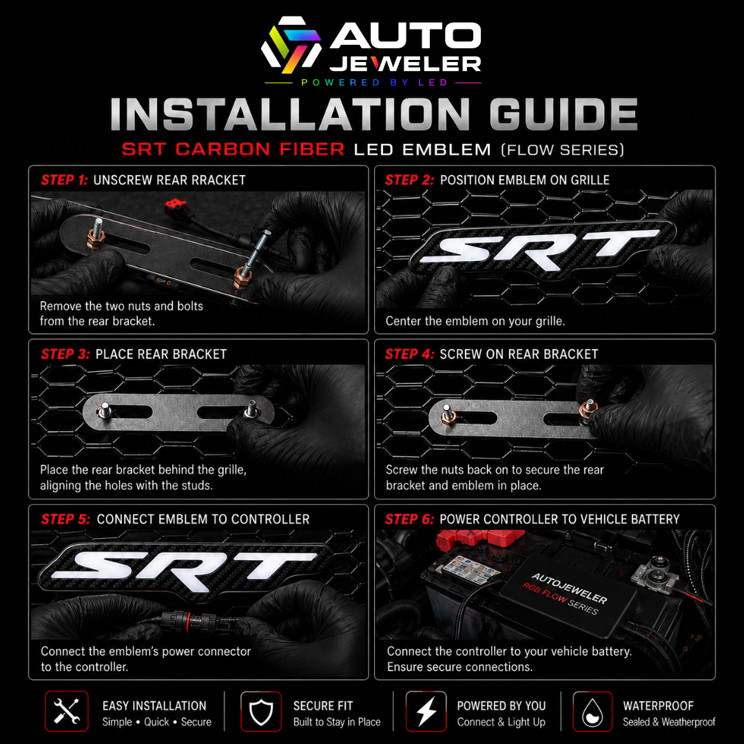 Installation infographic for the AutoJeweler 20-gauge in-line fuse power wire with ring terminals 