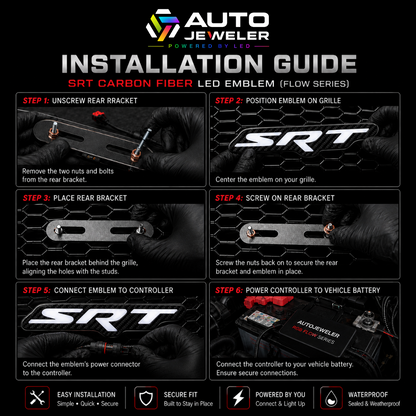 Installation infographic for the AutoJeweler 20-gauge in-line fuse power wire with ring terminals 