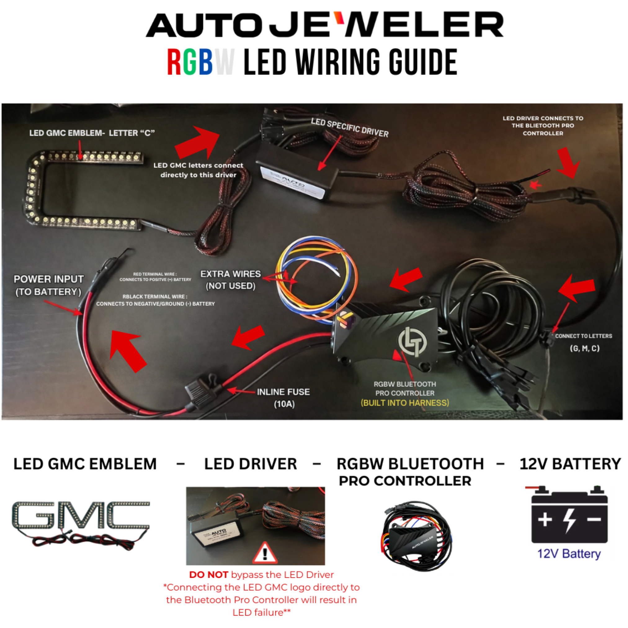 AutoJeweler RGBW GMC LED illuminated grille logo wiring guide showing LED driver, Bluetooth Pro Controller 2.0, inline fuse, and 12V battery connection.