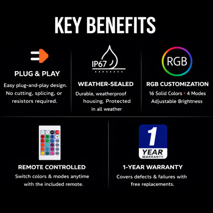 AutoJeweler RGB LED side marker lights key benefits showing plug and play install, weather sealed housing, RGB customization, remote control, and 1 year warranty