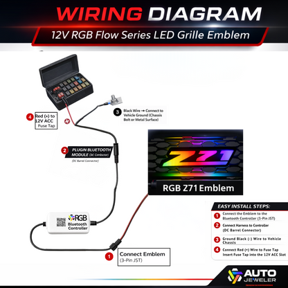 AutoJeweler RGB Z71 Flow Series LED grille emblem wiring diagram showing Bluetooth controller, 3-pin JST emblem connection, DC barrel harness, fuse tap to 12V ACC, and chassis ground installation steps