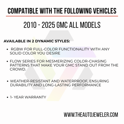 Compatibility chart showing AutoJeweler RGBW GMC LED grille emblem fits 2010 to 2025 GMC models
