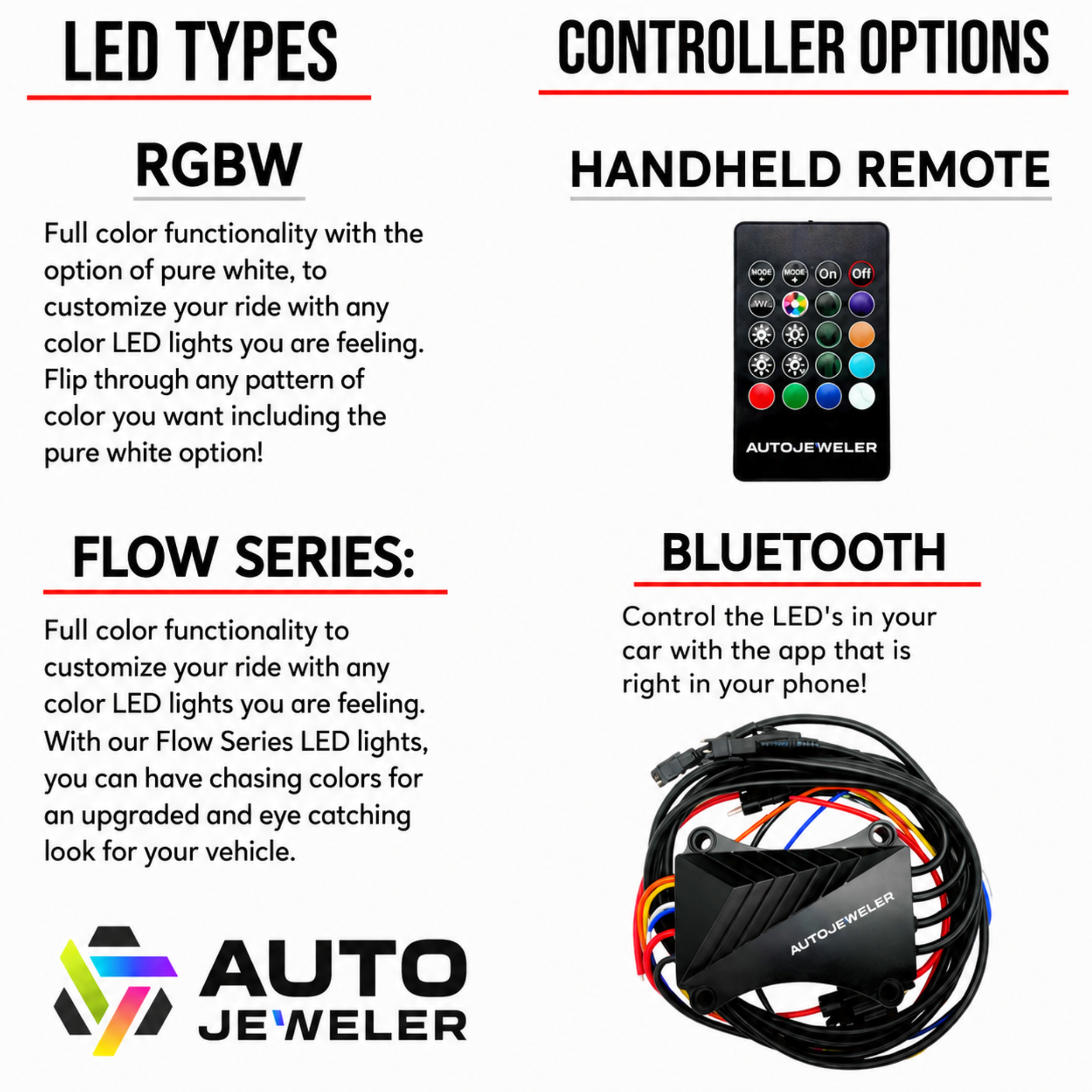 RGBW GMC LED grille logo controller options showing Bluetooth control, handheld remote control, and Flow Series comparison.