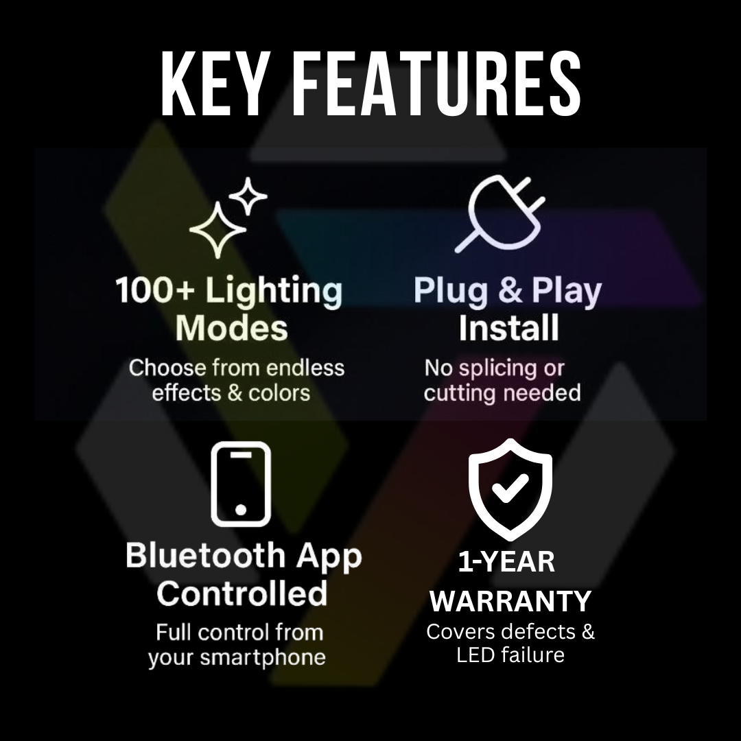 Key features of Jeep Trackhawk RGB Flow Series LED grille emblem including 100+ lighting modes, plug-and-play install, Bluetooth app control, and 1-year warranty
