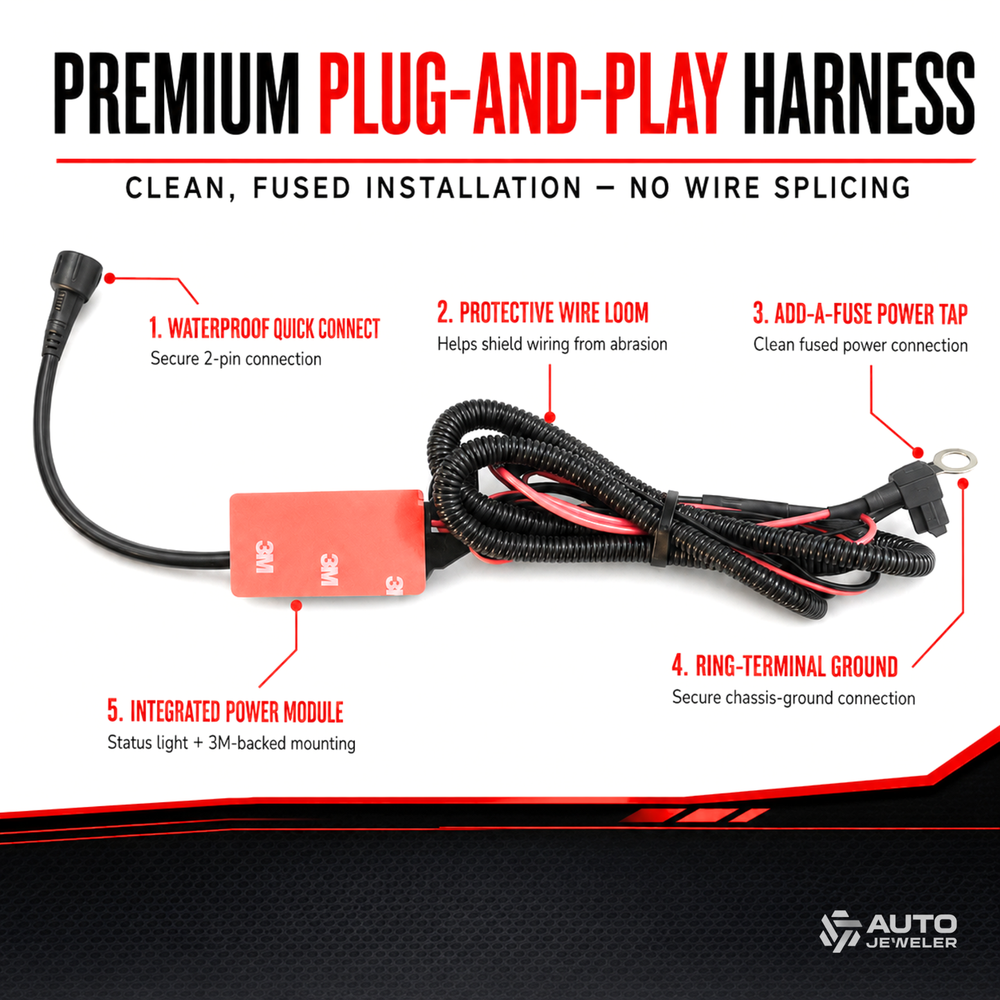 Plug-and-play harness infographic showing waterproof connector, wire loom, Add-A-Fuse, ground, and power module.